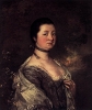 The Artists Wife The Artists Wife